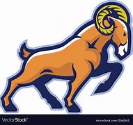 Image result for Ram Mascot ClipArt