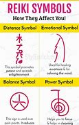 Image result for Reiki Symbols and Signs