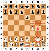 Image result for Cool Chess Moves