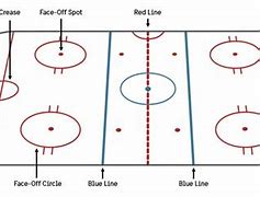 Image result for Hockey Ice Rink Lines