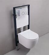 Image result for Wall Hung Toilet Inches