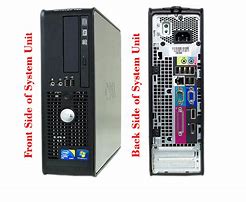 Image result for Parts of Computer System Unit