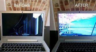 Image result for Laptop Screen Falling Off