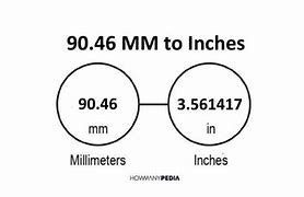 Image result for 40Mm vs 46Mm