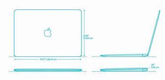 Image result for How Mac Screen Measured