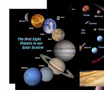 Image result for Eight Planets