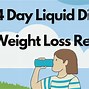 Image result for Liquid Diet Pros and Cons