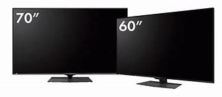 Image result for Sharp 60 Inch TV Unbox