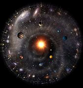 Image result for The Whole Galaxy