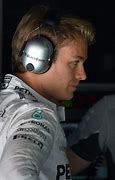 Image result for Nico Rosberg Meme