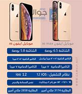 Image result for iPhone 12 vs XS Max