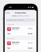 Image result for iOS App Store Purchase