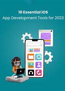 Image result for What Is an iOS App