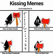 Image result for Block Kiss Meme