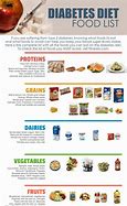 Image result for Type 2 Diabetes Food Chart PDF