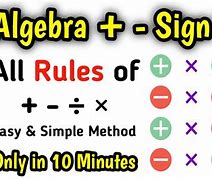 Image result for plus minus signs signs