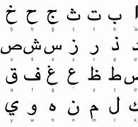 Image result for Arabic Writing Art