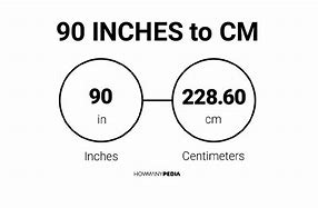 Image result for 90 Cm in Inches