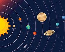 Image result for Solar System Definition Science