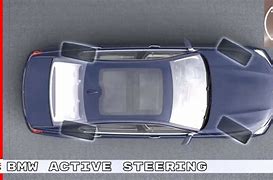 Image result for Rear Axle Steering BMW