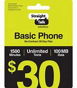 Image result for Straight Talk Tablet Card