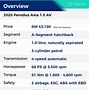 Image result for Perodua Axia Style Review