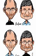 Image result for Tim Cook Steve Jobs