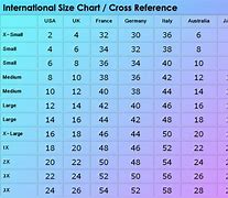 Image result for Cm to Inches Size Chart