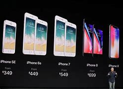 Image result for How Much Do iPhone 10