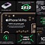 Image result for iPhone 14 Pro Max Bottom