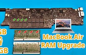 Image result for MacBook Air Ram