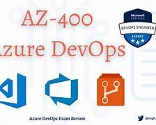 Image result for AZ 400 Certification