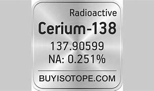 Image result for Cesium 138