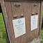 Image result for Sharp Disposal Container Sign