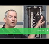 Image result for Square D Switchboard Meter