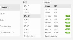 Image result for stickers size chart a4