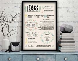 Image result for The Year You Were Born Poster
