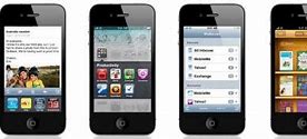 Image result for iPhone 4 Specs