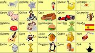 Image result for Spanish Words That Start with A