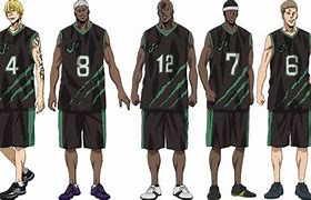 Image result for Kuroko No Basket Jabberwock