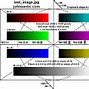 Image result for Monitor Color Test Table