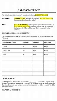 Image result for Contract of Sale