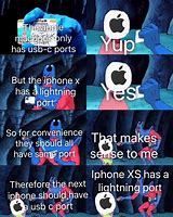 Image result for iPhone Maz Meme