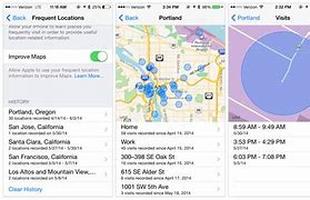 Image result for iPhone 8 Antenna Location