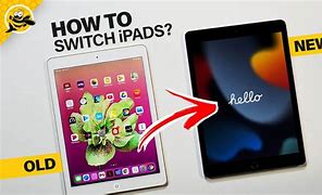 Image result for What to Do with an Old iPad Mini