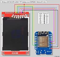 Image result for SPI LCD