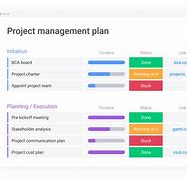 Image result for Construction Project Planner