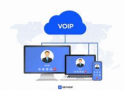 Image result for VoIP Voice Over Internet Protocol