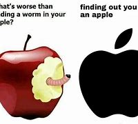 Image result for Giant iPhone Meme