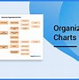 Image result for Small Business Organizational Chart